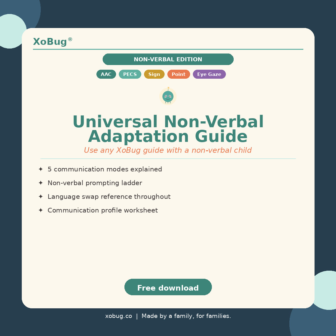 Universal Non-Verbal Adaptation Guide