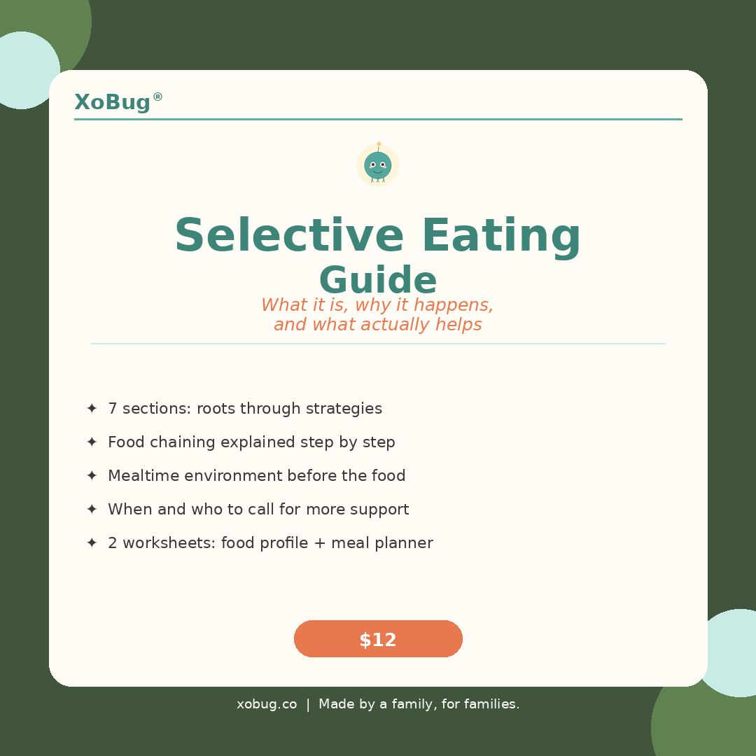 Selective Eating Guide