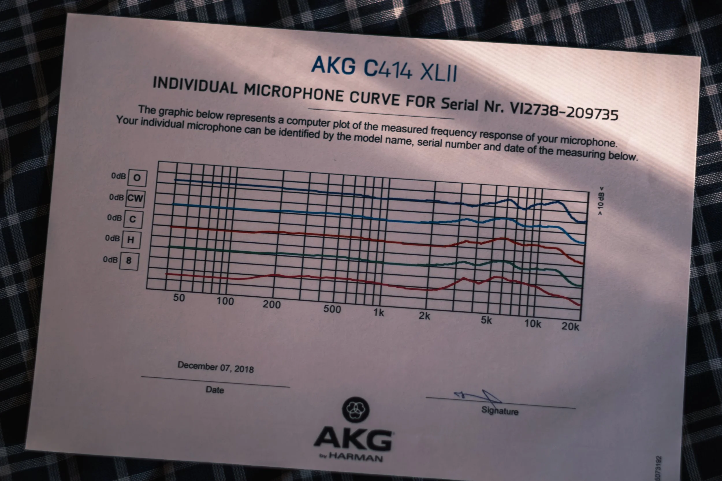 AKG mic curve 209735.jpg