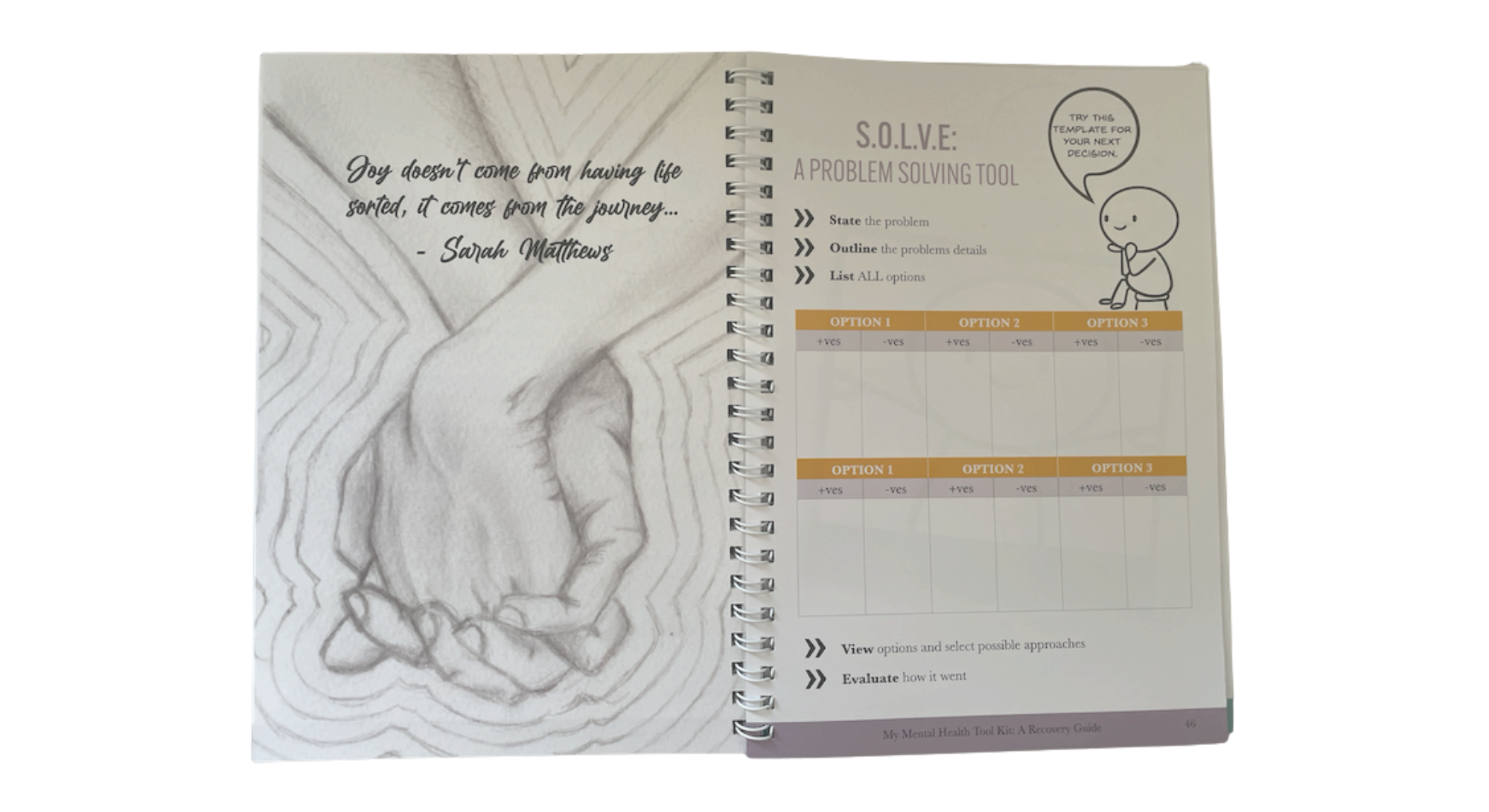 My Mental Health Tool Kit: A Recovery Guide S.O.L.V.E