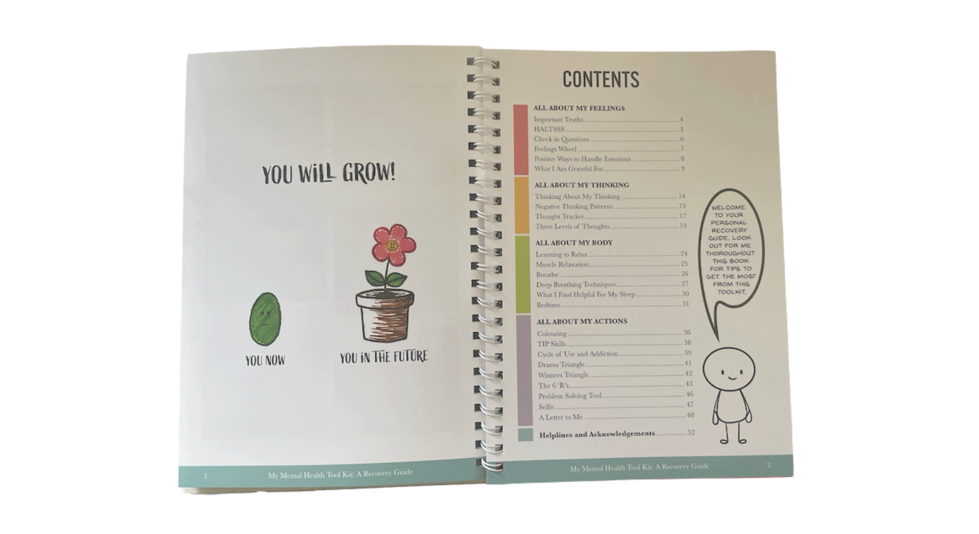 My Mental Health Tool Kit: A Recovery Guide Contents page