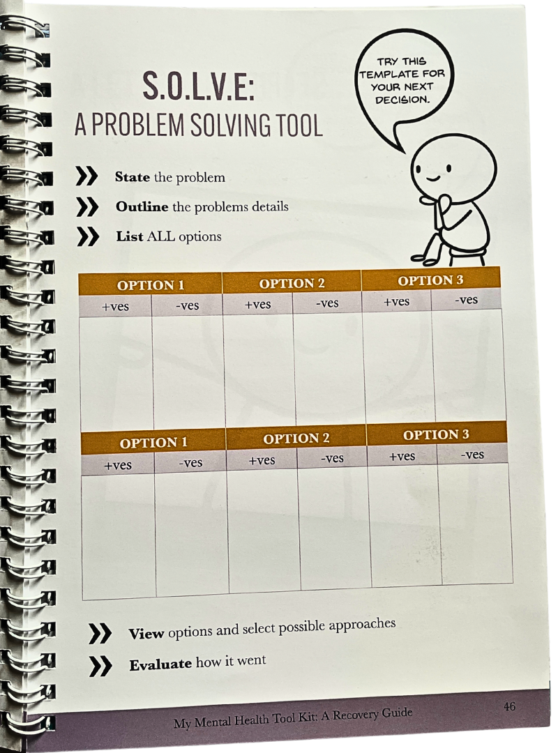 My Mental Health Tool Kit: A Recovery Guide (SOLVE).png