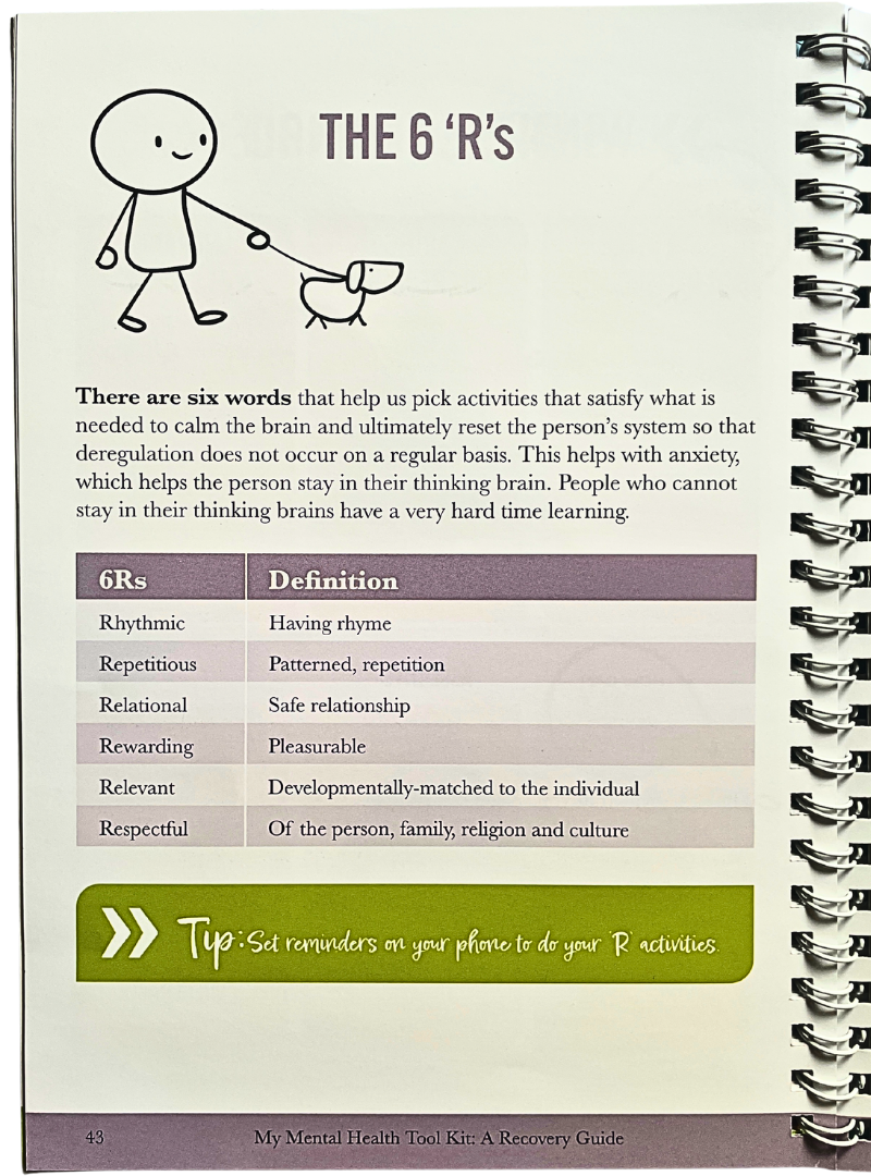 My Mental Health Tool Kit: A Recovery Guide (The 6 R's).png