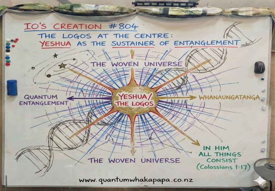 IO'S CREATION #804 - THE LOGOS AT THE CENTRE: YESHUA AS THE SUSTAINER OF ENTANGLEMENT