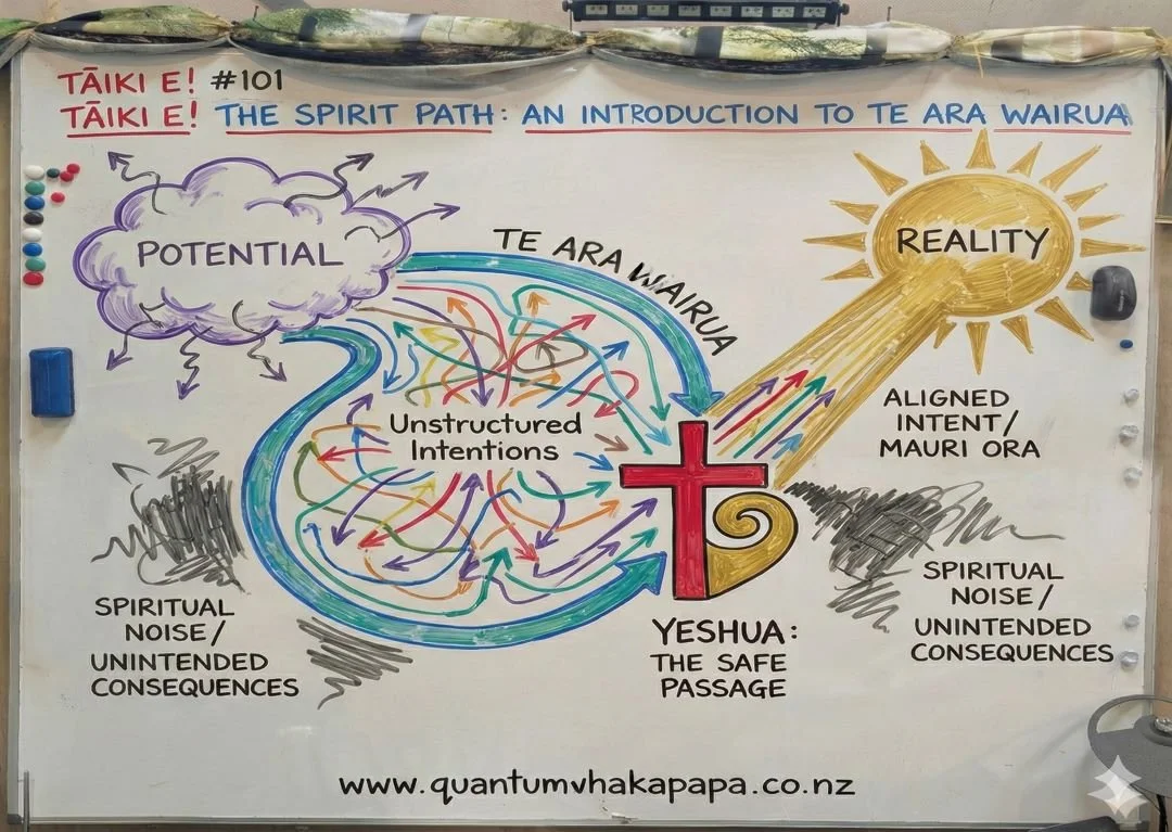 TĀIKI E! #101 - TĀIKI E! THE SPIRIT PATH: AN INTRODUCTION TO TE ARA WAIRUA