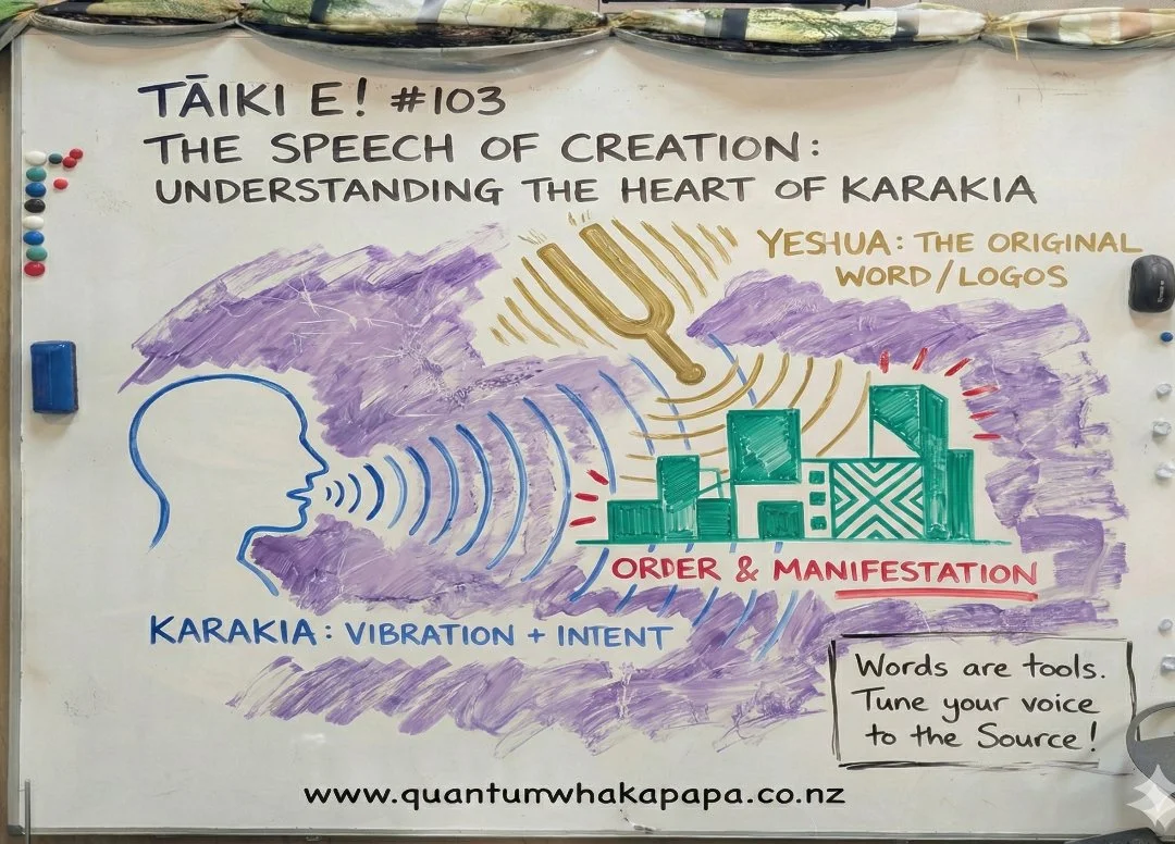 TĀIKI E! #103 - THE SPEECH OF CREATION: UNDERSTANDING THE HEART OF KARAKIA