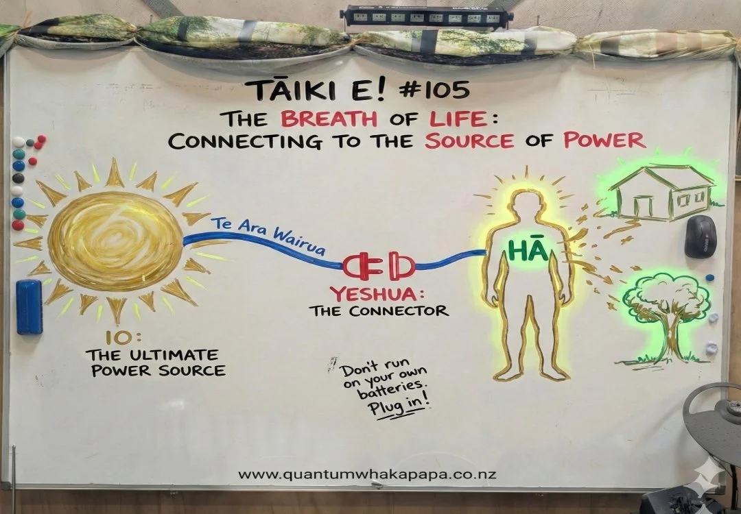TĀIKI E! #105 - THE BREATH OF LIFE: CONNECTING TO THE SOURCE OF POWER