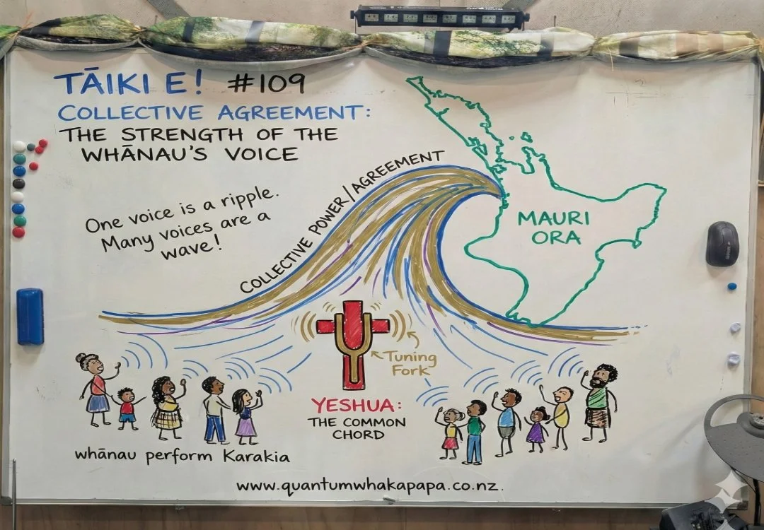 TĀIKI E! #109 - COLLECTIVE AGREEMENT: THE STRENGTH OF THE WHĀNAU’S VOICE