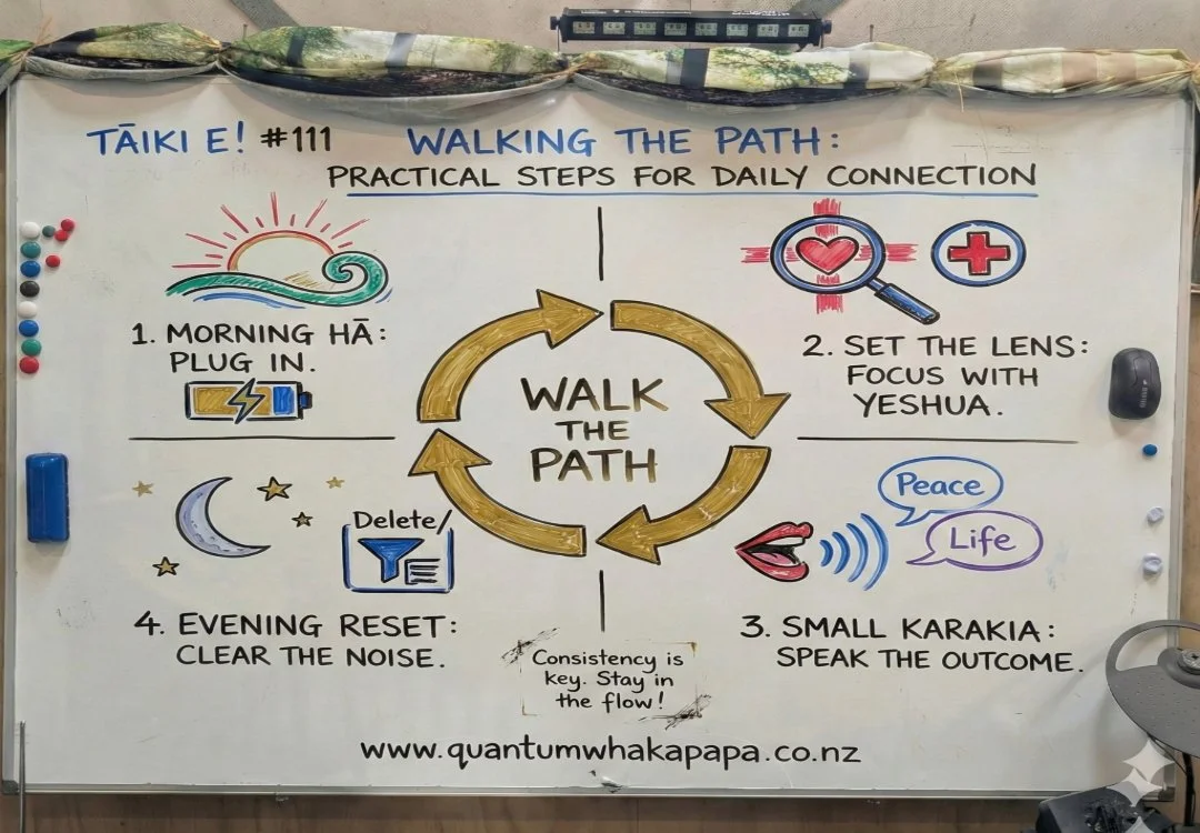 TĀIKI E! #111 - WALKING THE PATH: PRACTICAL STEPS FOR DAILY CONNECTION