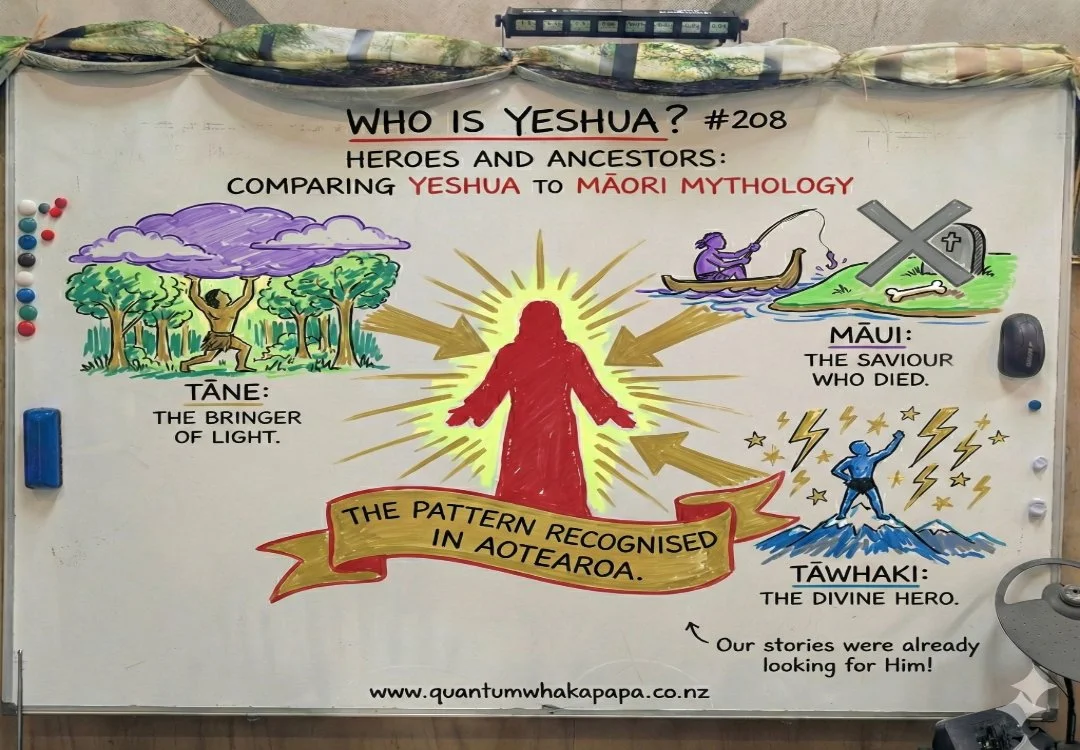 WHO IS YESHUA? #208 - HEROES AND ANCESTORS: COMPARING YESHUA TO MĀORI MYTHOLOGY
