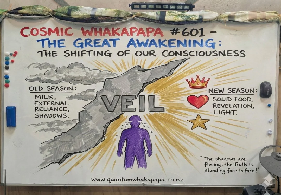 COSMIC WHAKAPAPA #601 - THE GREAT AWAKENING: THE SHIFTING OF OUR CONSCIOUSNESS