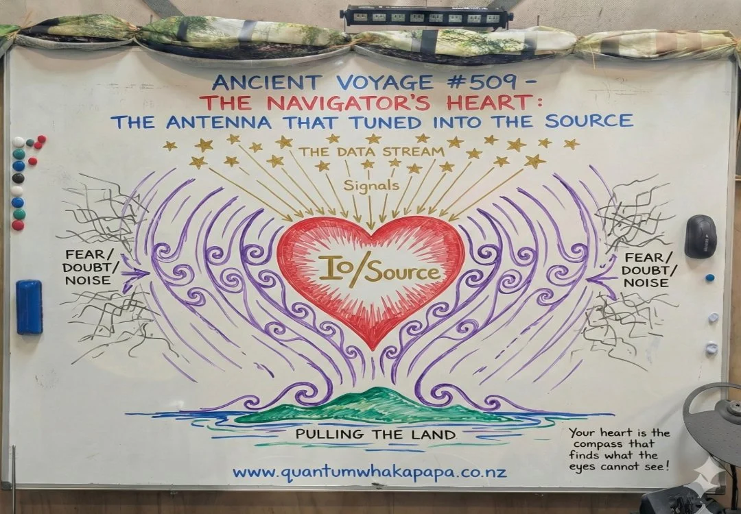 ANCIENT VOYAGE #509 - THE NAVIGATOR’S HEART: THE ANTENNA THAT TUNED INTO THE SOURCE
