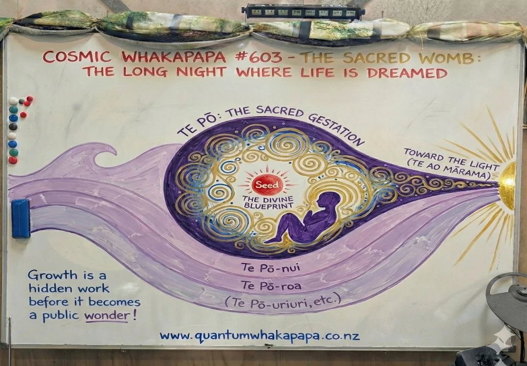COSMIC WHAKAPAPA #603 - THE SACRED WOMB: THE LONG NIGHT WHERE LIFE IS DREAMED