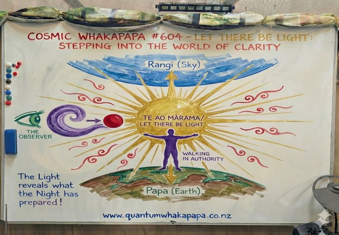 COSMIC WHAKAPAPA #604 - LET THERE BE LIGHT: STEPPING INTO THE WORLD OF CLARITY
