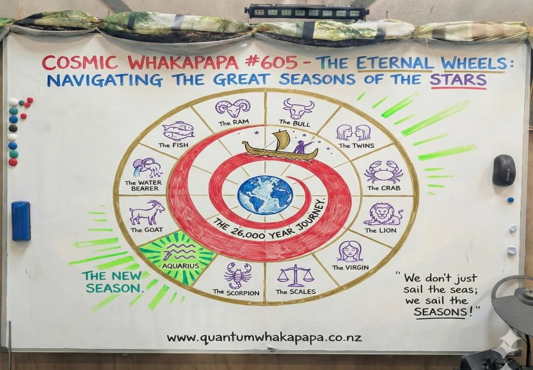 COSMIC WHAKAPAPA #605 - THE ETERNAL WHEELS: NAVIGATING THE GREAT SEASONS OF THE STARS
