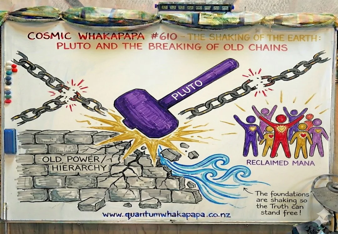 COSMIC WHAKAPAPA #610 - THE SHAKING OF THE EARTH: PLUTO AND THE BREAKING OF OLD CHAINS