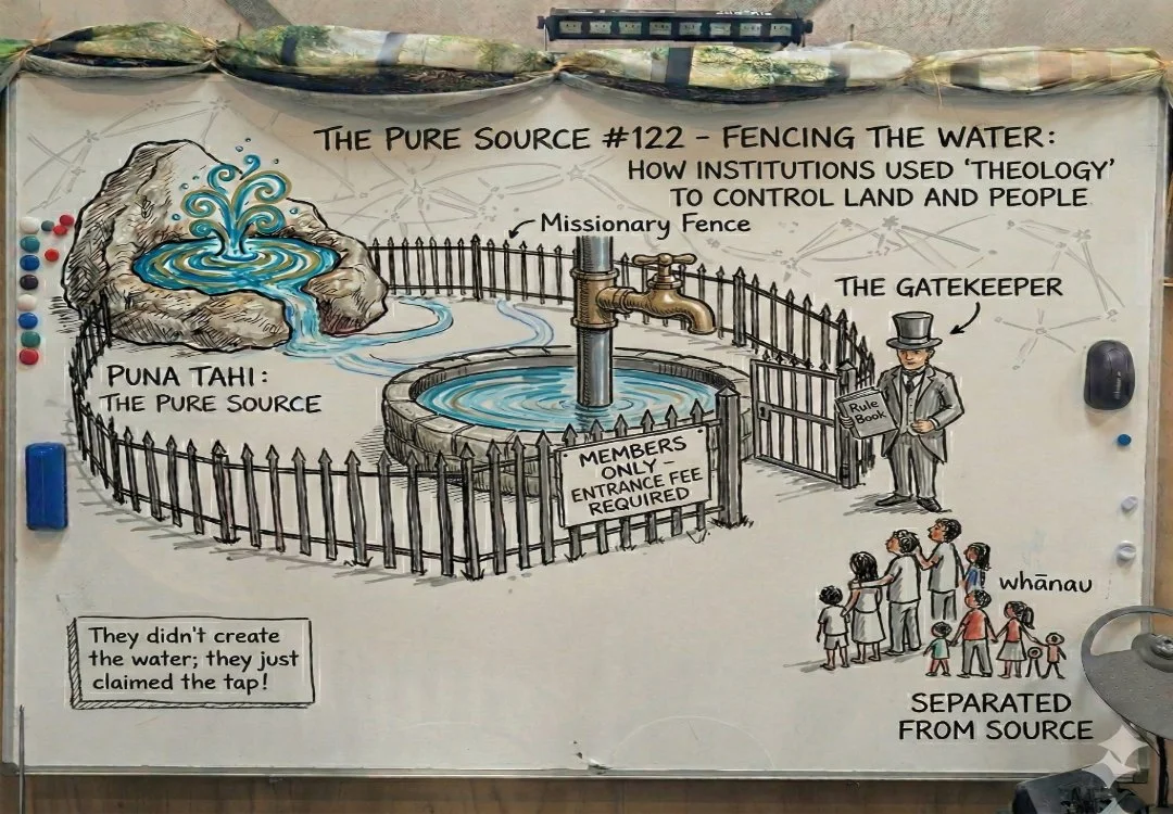 THE PURE SOURCE #122 - FENCING THE WATER: HOW INSTITUTIONS USED "THEOLOGY" TO CONTROL LAND AND PEOPLE