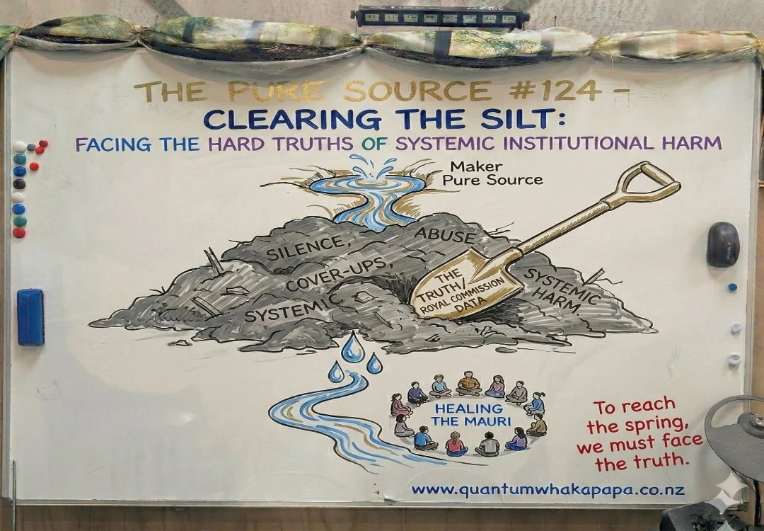 THE PURE SOURCE #124 - CLEARING THE SILT: FACING THE HARD TRUTHS OF SYSTEMIC INSTITUTIONAL HARM