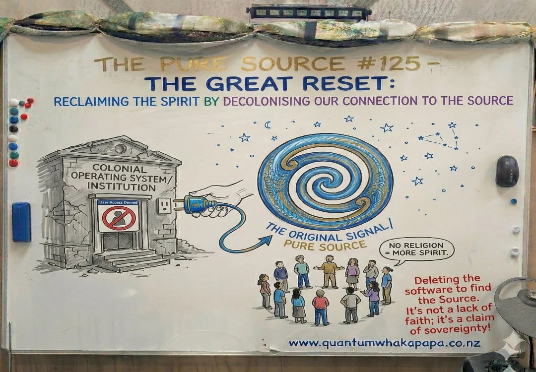 THE PURE SOURCE #125 - THE GREAT RESET: RECLAIMING THE SPIRIT BY DECOLONISING OUR CONNECTION TO THE SOURCE