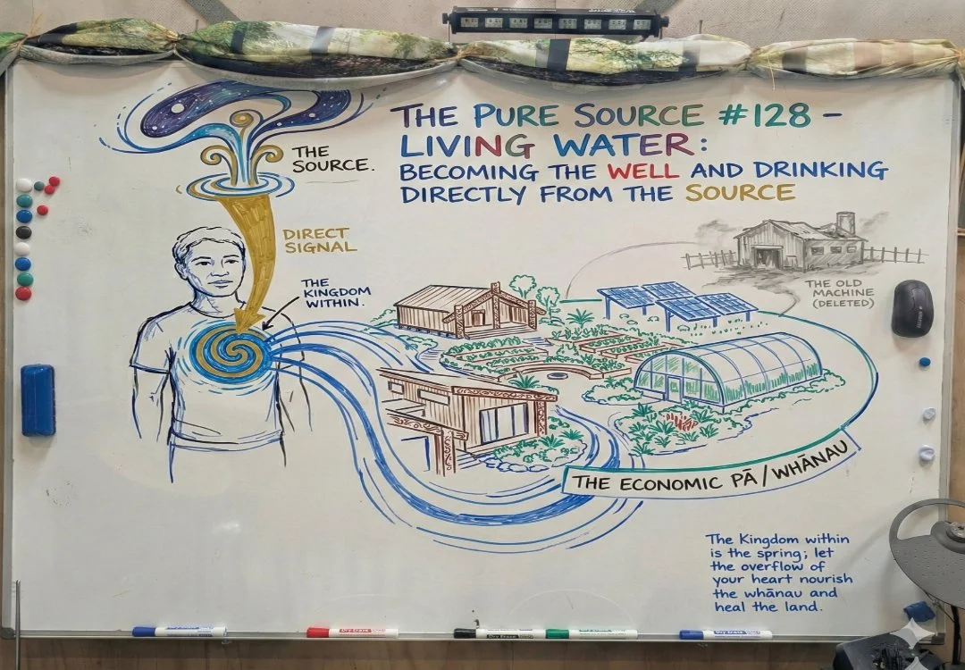 THE PURE SOURCE #128 - LIVING WATER: BECOMING THE WELL AND DRINKING DIRECTLY FROM THE SOURCE