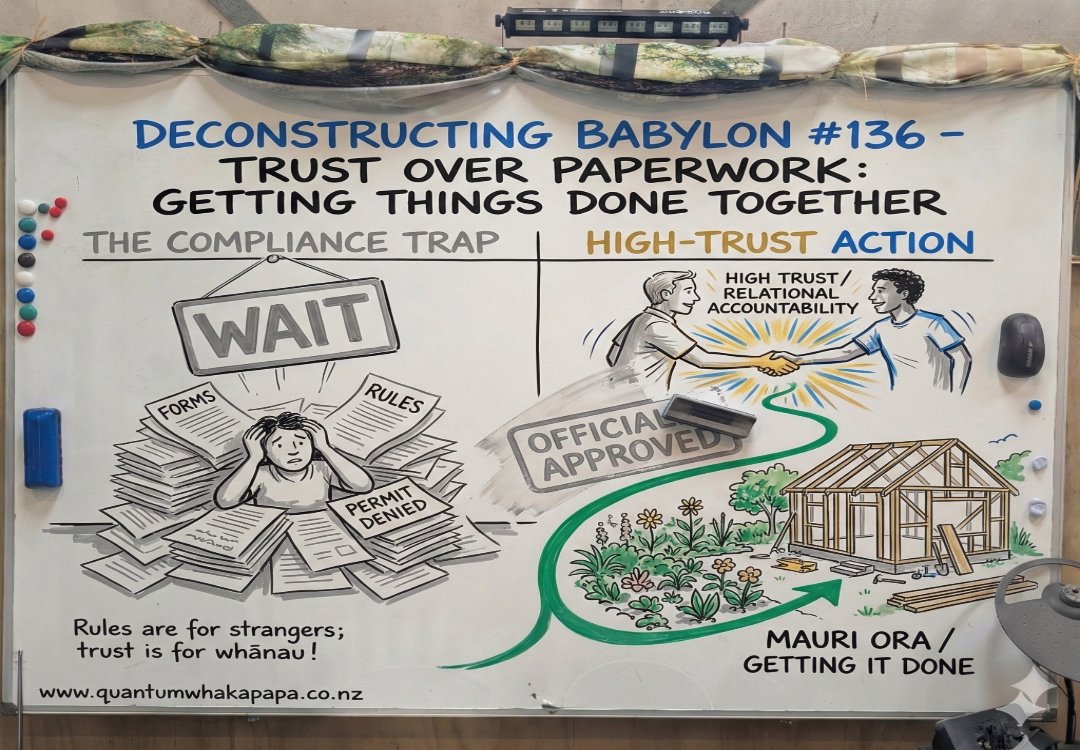 DECONSTRUCTING BABYLON #136 - TRUST OVER PAPERWORK: GETTING THINGS DONE TOGETHER