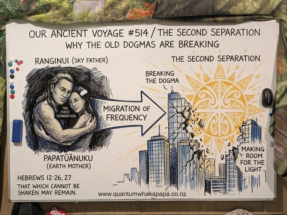 OUR ANCIENT VOYAGE #514 - THE SECOND SEPARATION: WHY THE OLD DOGMAS ARE BREAKING