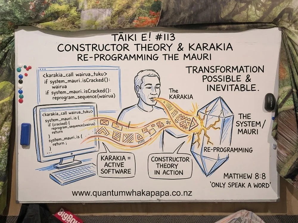 TĀIKI E! #113 - CONSTRUCTOR THEORY AND KARAKIA: RE-PROGRAMMING THE MAURI