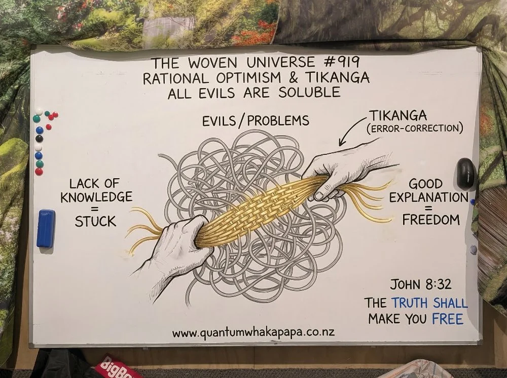THE WOVEN UNIVERSE #919 - RATIONAL OPTIMISM AND TIKANGA: ALL EVILS ARE SOLUBLE