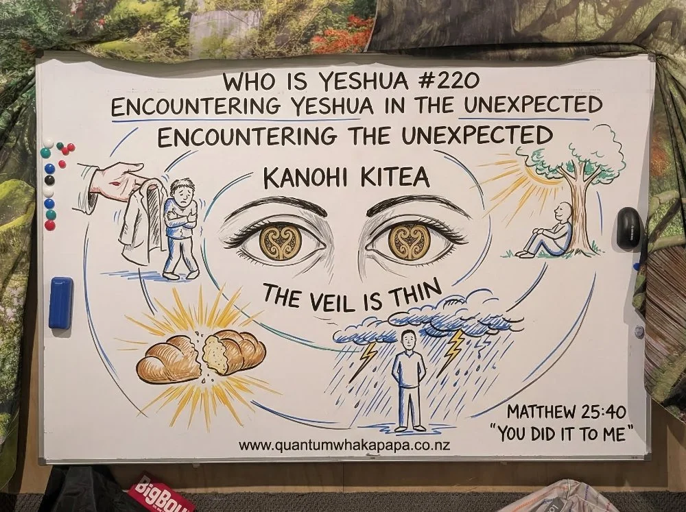 WHO IS YESHUA #220 - ENCOUNTERING YESHUA IN THE UNEXPECTED