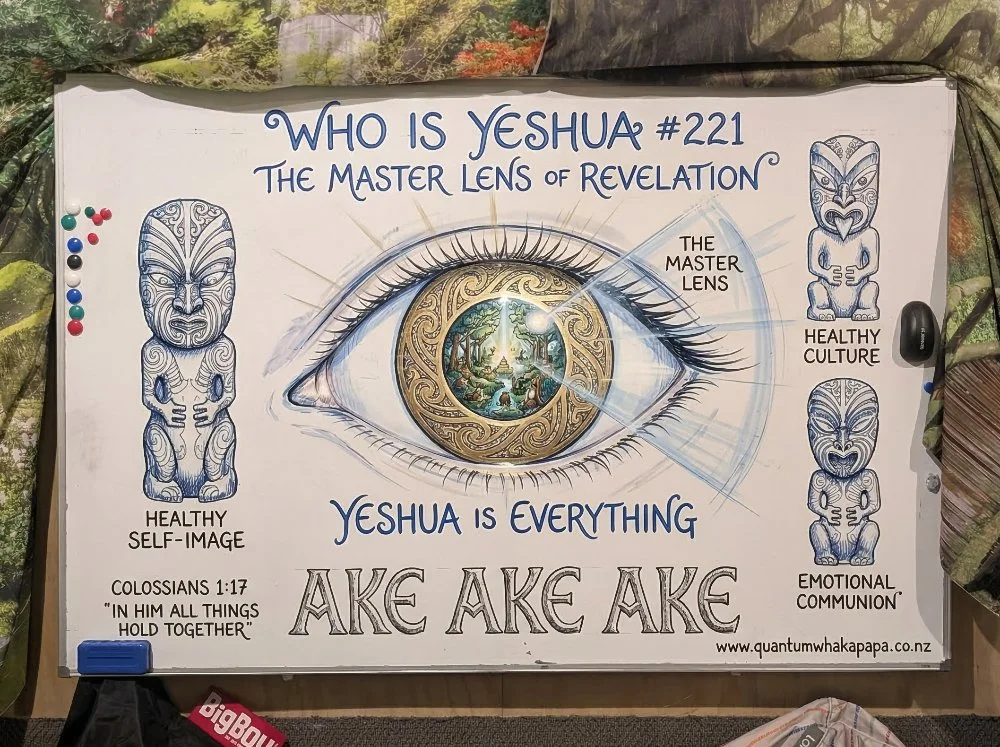 WHO IS YESHUA #221 - THE MASTER LENS OF REVELATION