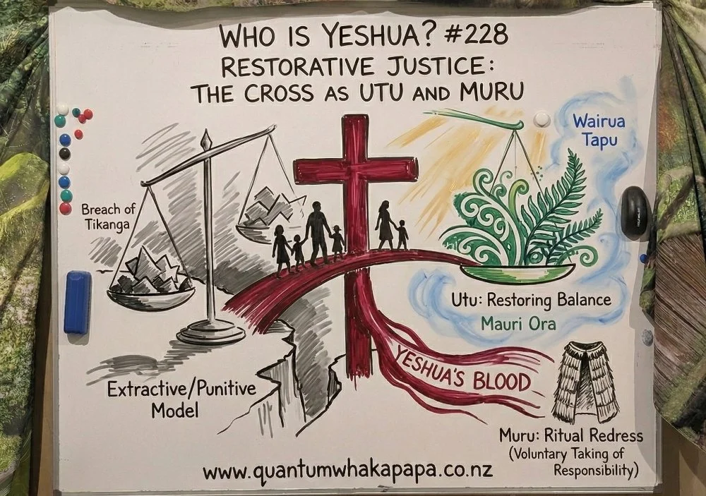 WHO IS YESHUA? #228 - RESTORATIVE JUSTICE: THE CROSS AS UTU AND MURU