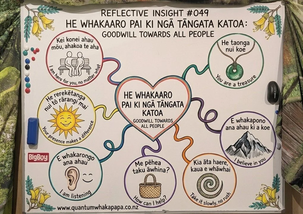 REFLECTIVE INSIGHT #049 - HE WHAKAARO PAI KI NGĀ TĀNGATA KATOA: GOODWILL TOWARDS ALL PEOPLE