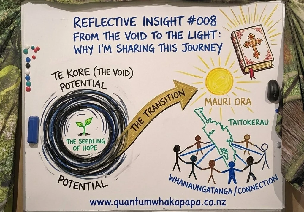 REFLECTIVE INSIGHT #008 - FROM THE VOID TO THE LIGHT: WHY I AM TELLING MY STORY