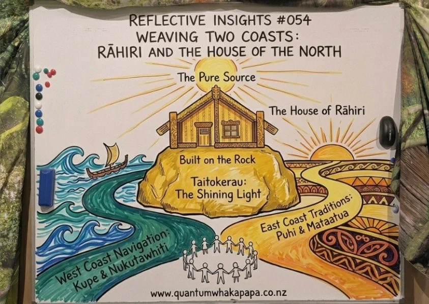REFLECTIVE INSIGHT #054 - WEAVING TWO COASTS: RĀHIRI AND THE HOUSE OF THE NORTH