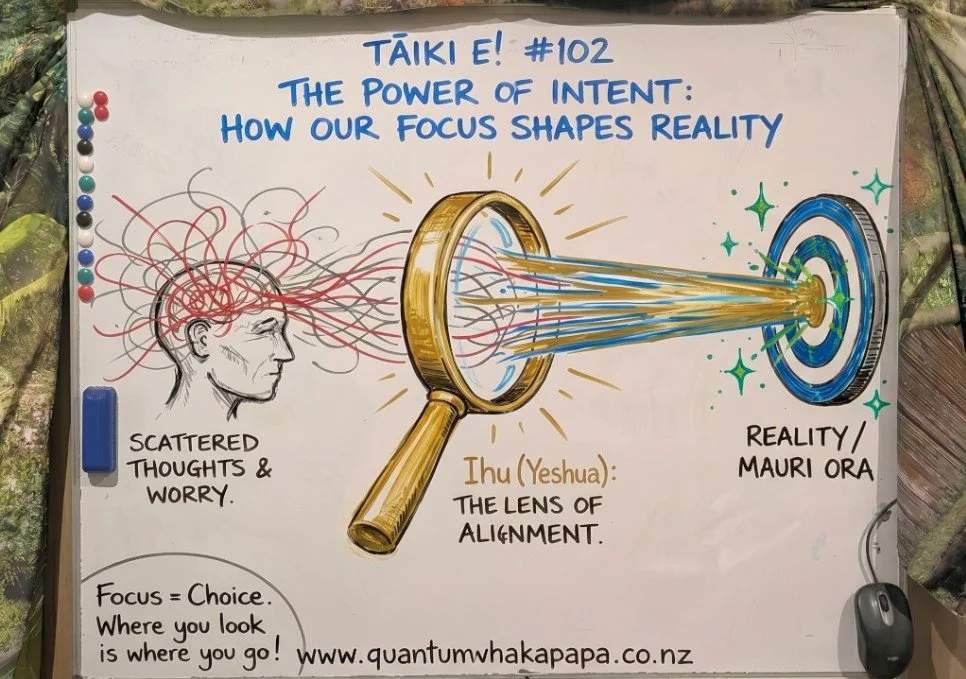 TĀIKI E! #102 - THE POWER OF INTENT: HOW OUR FOCUS SHAPES REALITY