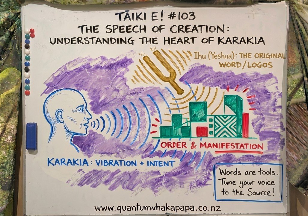 TĀIKI E! #103 - THE SPEECH OF CREATION: UNDERSTANDING THE HEART OF KARAKIA
