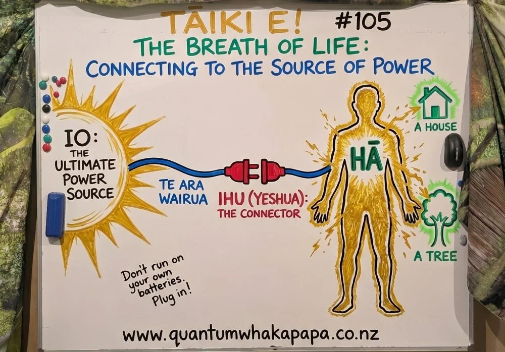 TĀIKI E! #105 - THE BREATH OF LIFE: CONNECTING TO THE SOURCE OF POWER