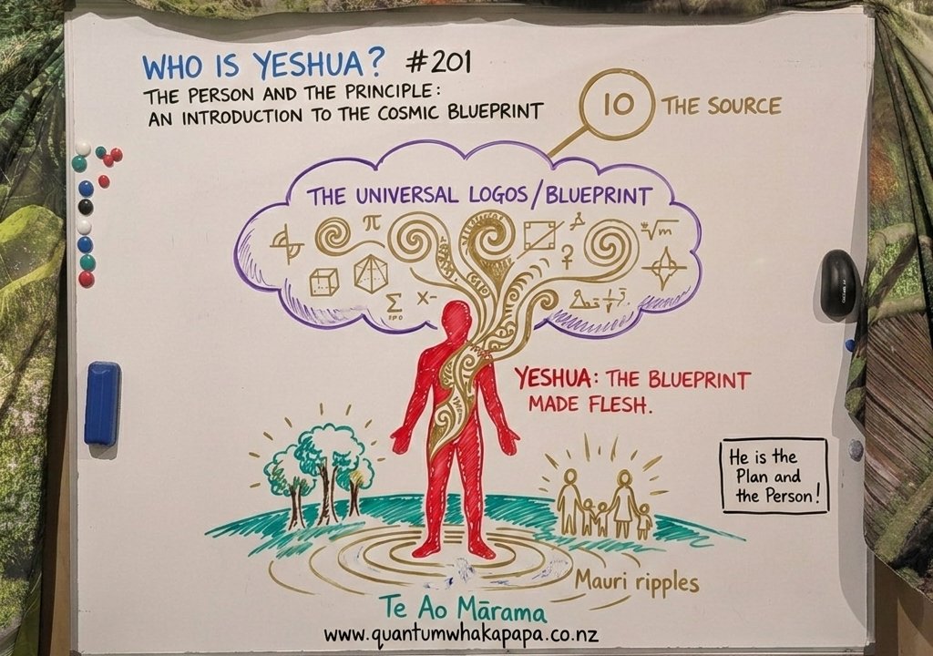 WHO IS YESHUA? #201 - THE PERSON AND THE PRINCIPLE: AN INTRODUCTION TO THE COSMIC BLUEPRINT