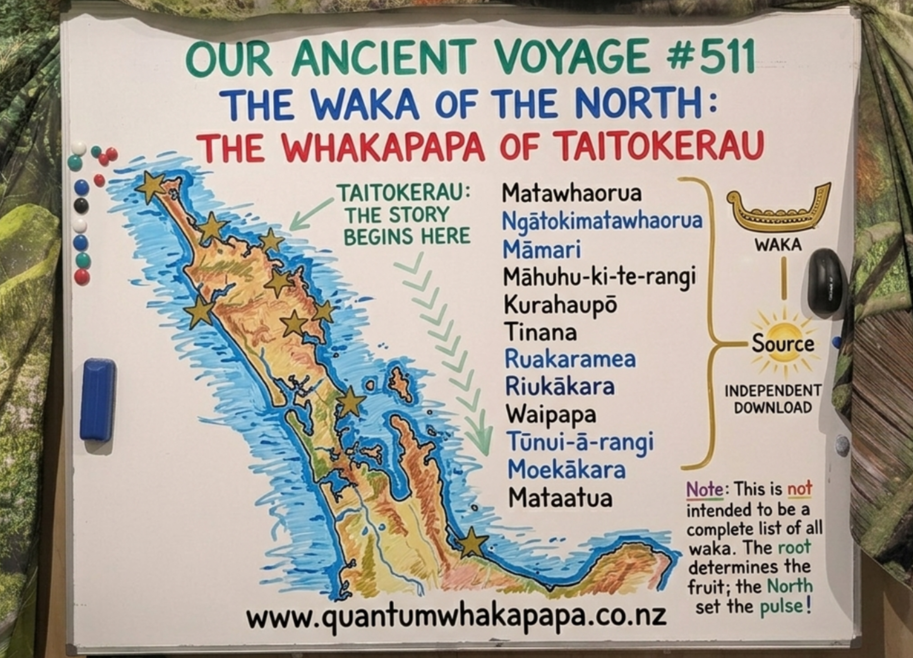 OUR ANCIENT VOYAGE #511 - THE WAKA OF THE NORTH: THE SPECIFIC WHAKAPAPA OF TAITOKERAU