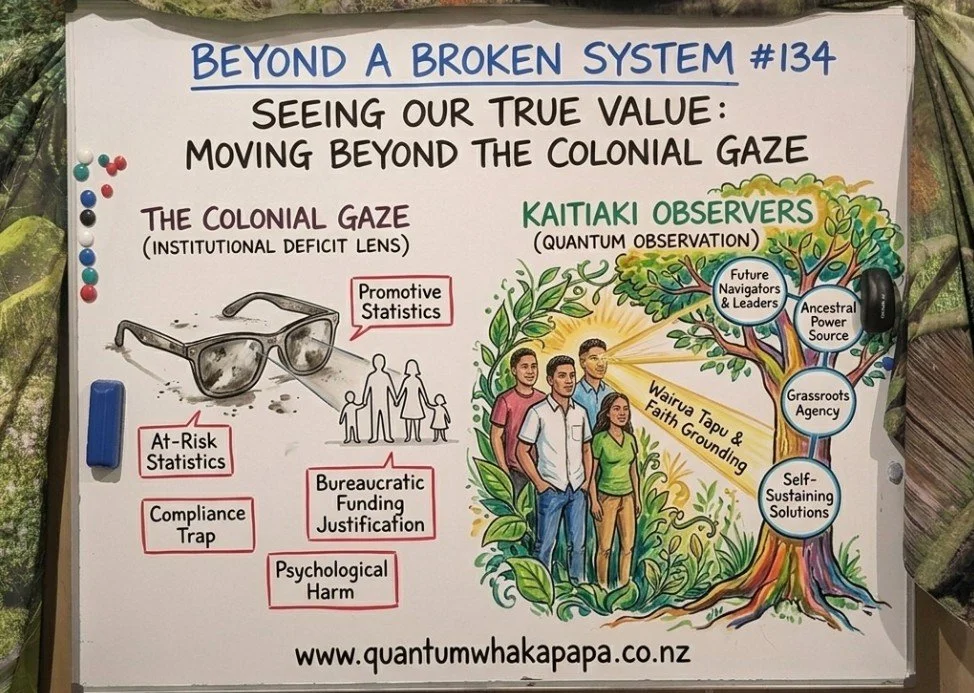 BEYOND A BROKEN SYSTEM #134 - SEEING OUR TRUE VALUE: MOVING BEYOND THE COLONIAL GAZE