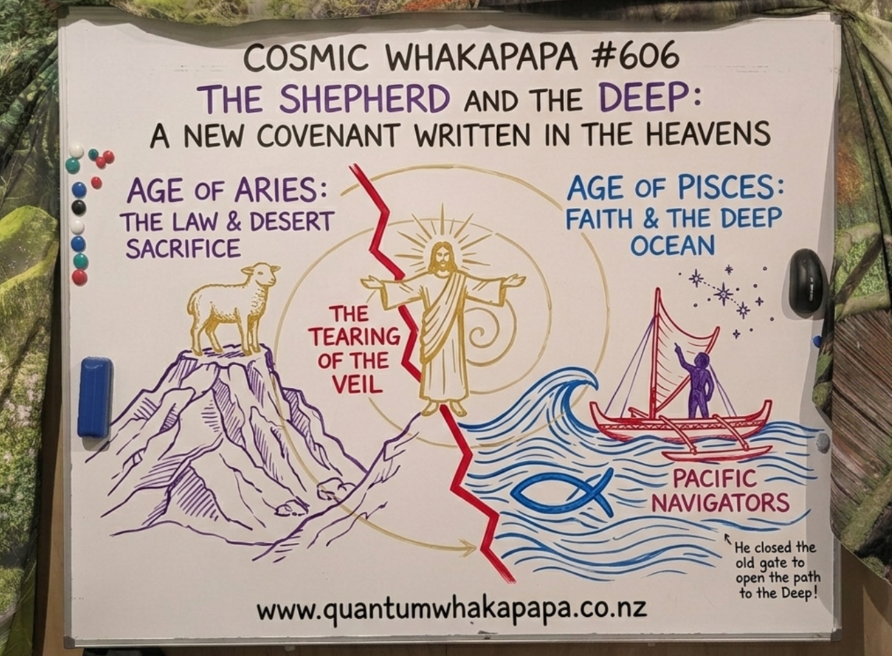 COSMIC WHAKAPAPA #606 - THE SHEPHERD AND THE DEEP: A NEW COVENANT WRITTEN IN THE HEAVENS