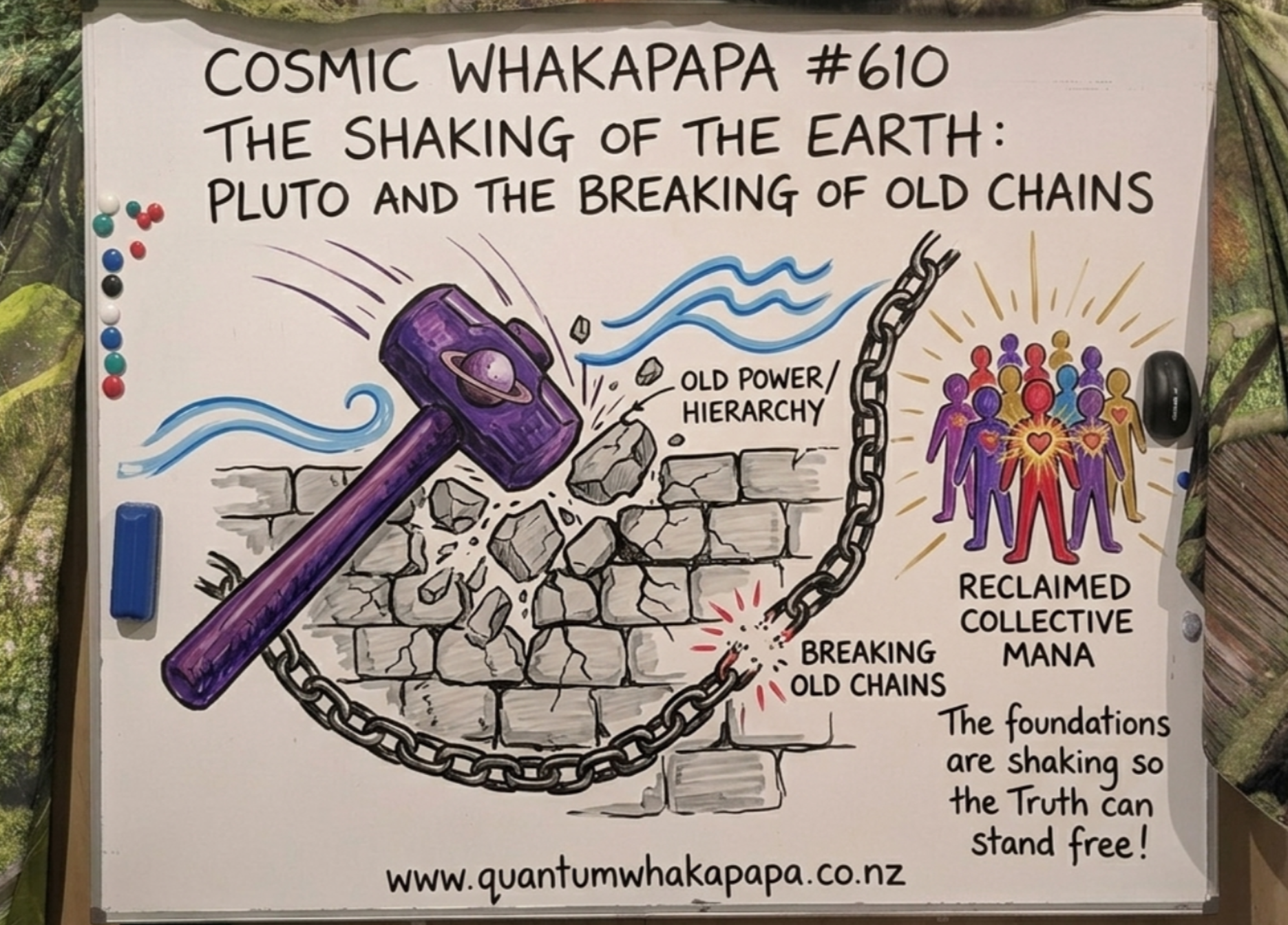 COSMIC WHAKAPAPA #610 - THE SHAKING OF THE EARTH: PLUTO AND THE BREAKING OF OLD CHAINS
