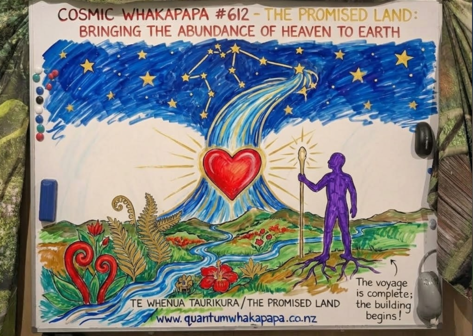 COSMIC WHAKAPAPA #612 - THE PROMISED LAND: BRINGING THE ABUNDANCE OF HEAVEN TO EARTH