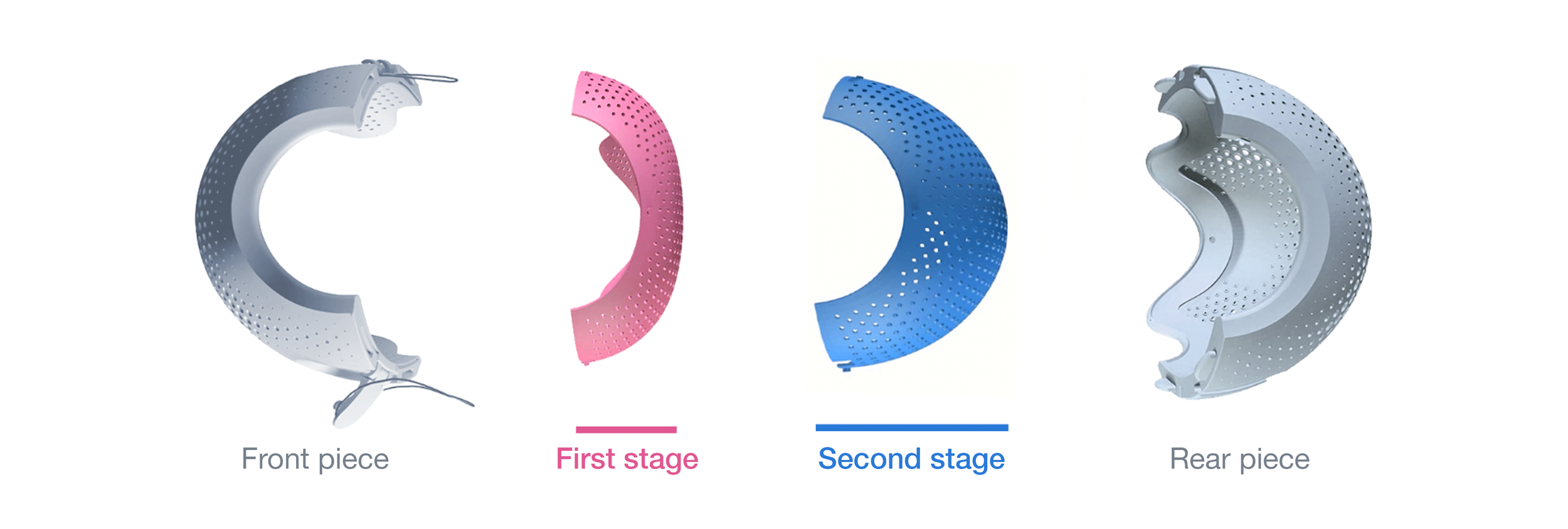 Diagram showing three parts of a hearing aid: front piece, pink first stage component, blue second stage component, and rear piece.