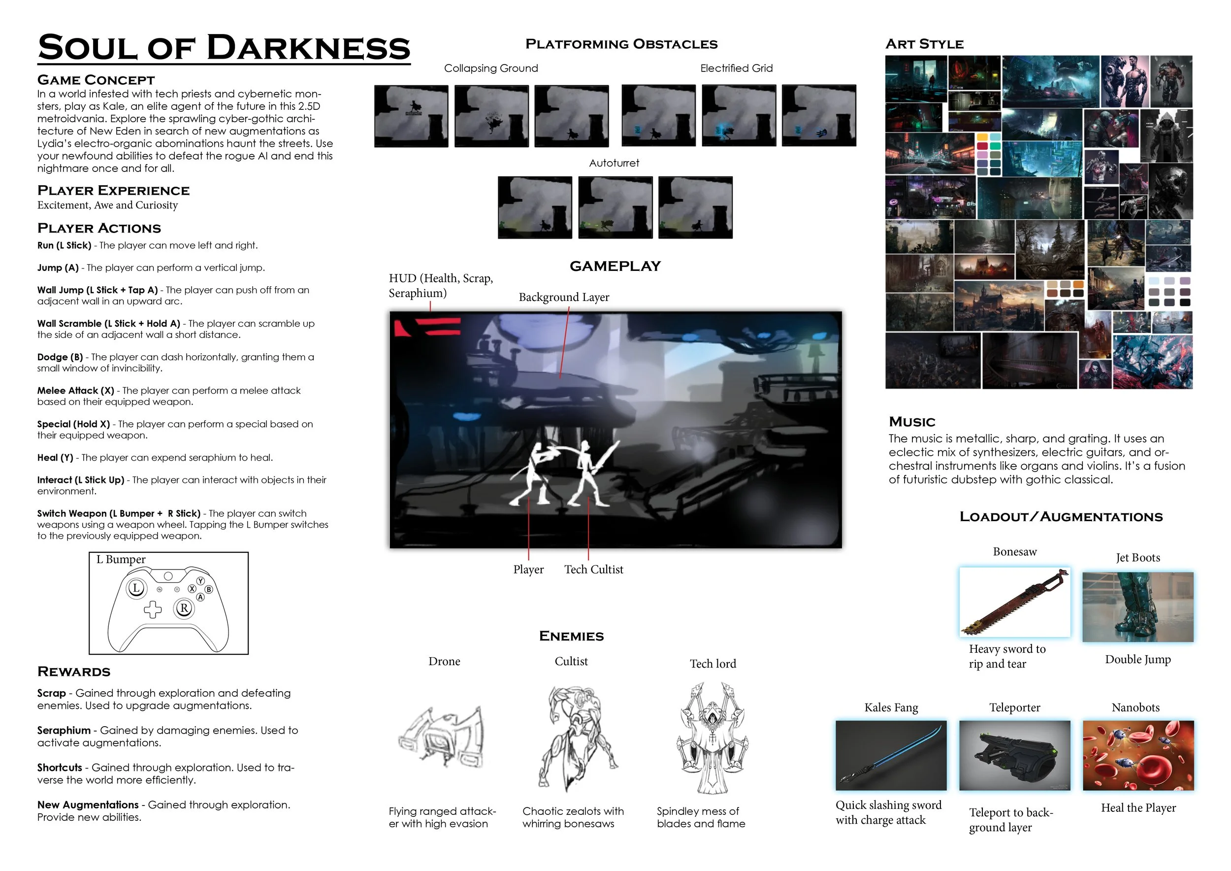 Game concept poster for 'Soul of Darkness' featuring platforming obstacles, art style collage, and weapons. Includes gameplay instructions, enemies, rewards, and loadout options, with visual elements like a HUD, background layer, and character sprites.