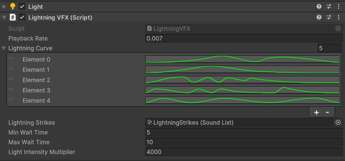 Screenshot of a Lightning VFX script in a game development interface, showing animation curves and sound list for lightning effects.