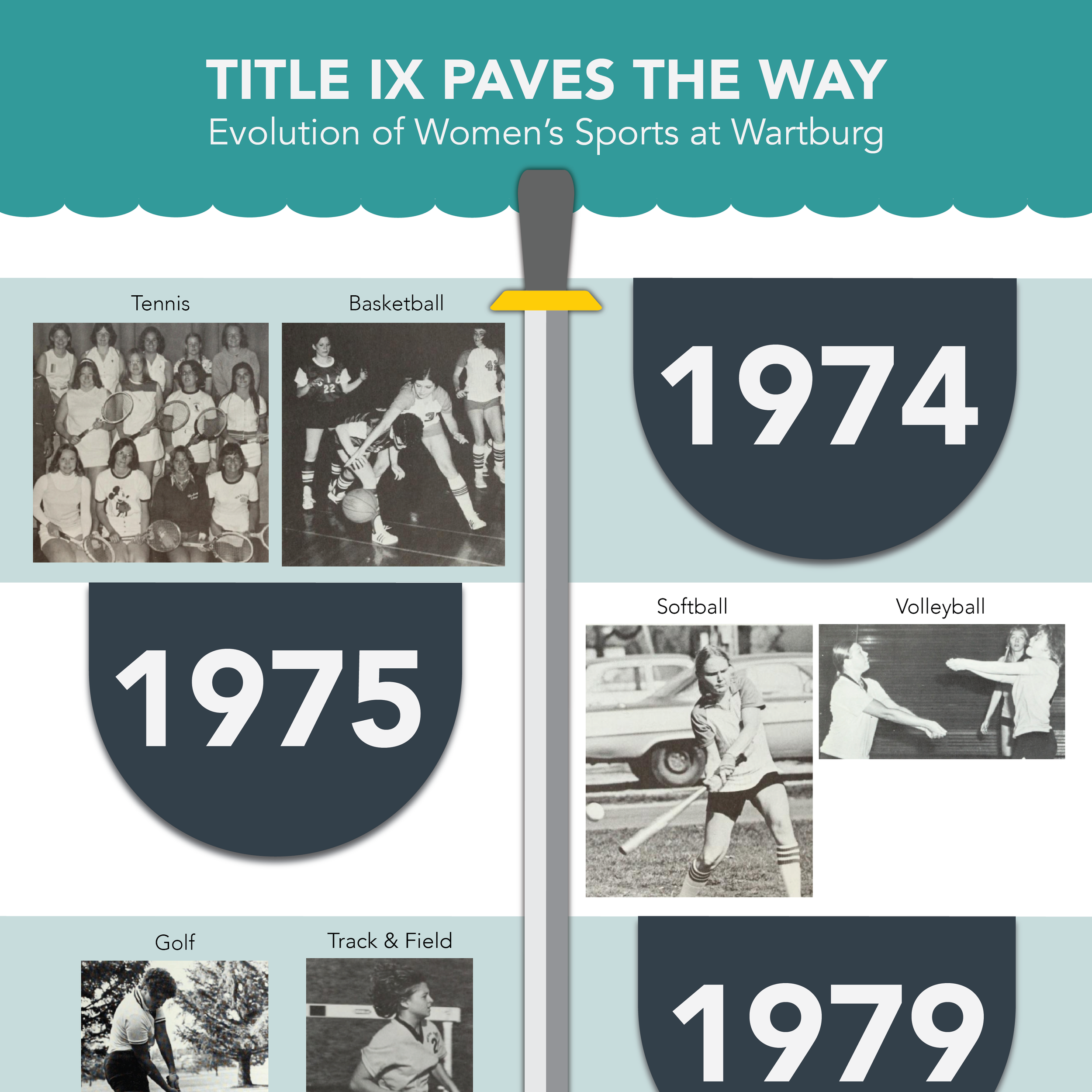 Infographic