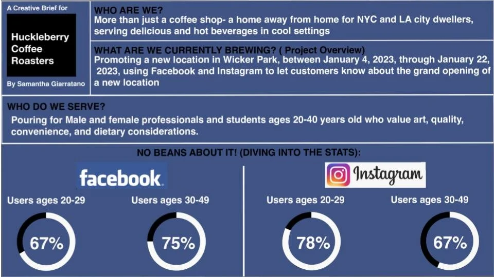 MarketingProject-Creative Brief (2).jpg