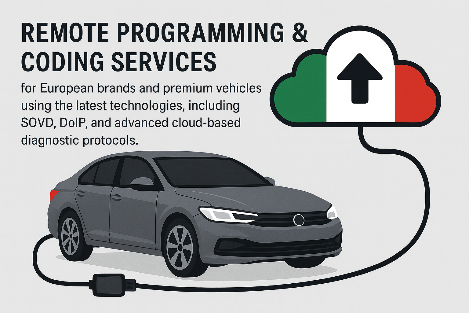 Advertisement for remote programming and coding services for European cars, featuring a gray sedan connected to a cloud icon with the Italian flag colors and an upward arrow, indicating cloud-based diagnostics.