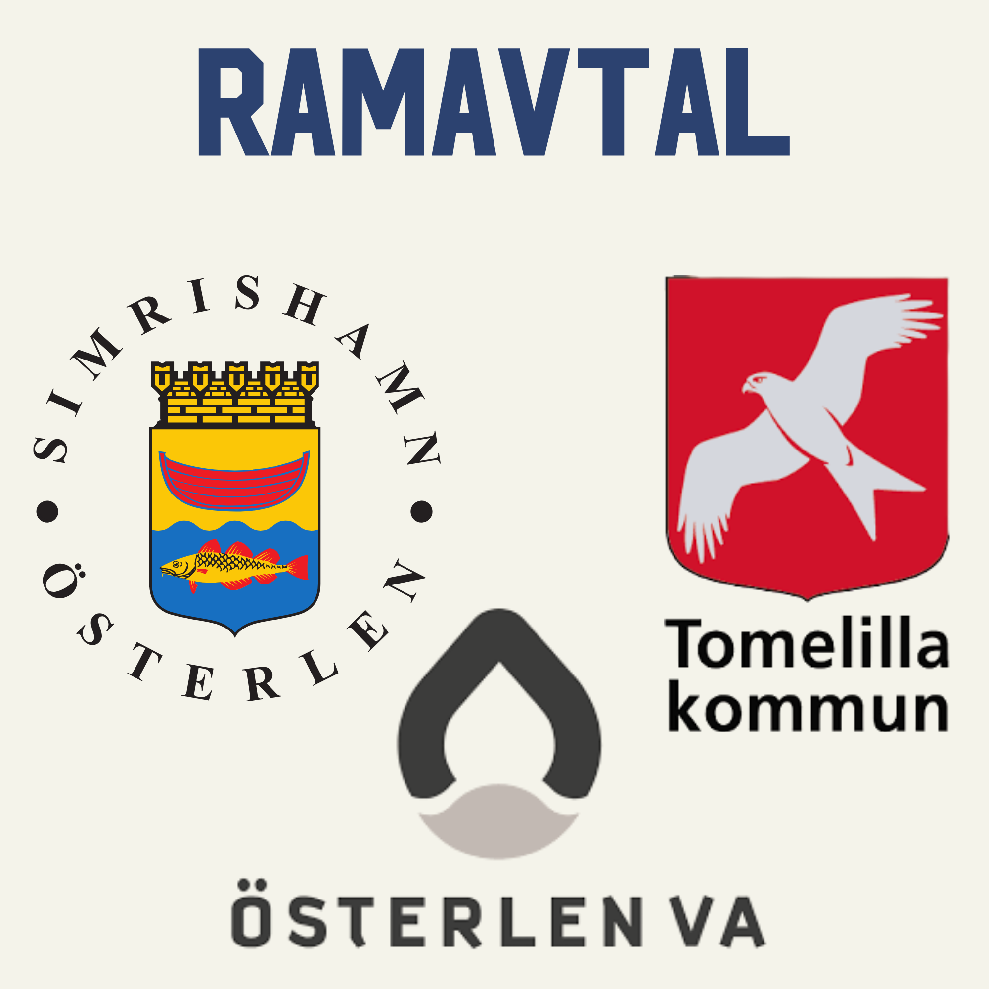 Logos representing the regions of Osterlen VA, Tomelilla Kommun, and lighthouse with the text 'Ramavatl' on a light background.